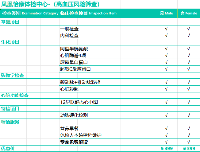辞旧迎新享健康，双节献礼送安康——凤凰怡康喜迎双节健康体检套餐